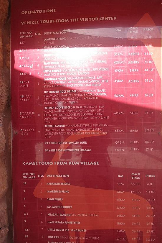 月亮谷／瓦地倫（Wadi Rum）包車價錢表